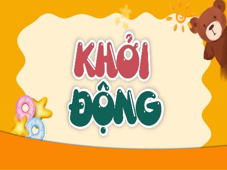 Bài giảng Tiếng Việt Lớp 5 (Sách Kết nối tri thức) - Luyện tập: Từ đồng nghĩa - Trường Tiểu học Đại Tự