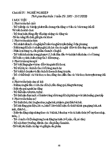 Giáo án Mầm non Lớp Chồi - Chủ đề 4: Nghề nghiệp - Năm học 2020-2021 - Trường Mầm non Trung Hà