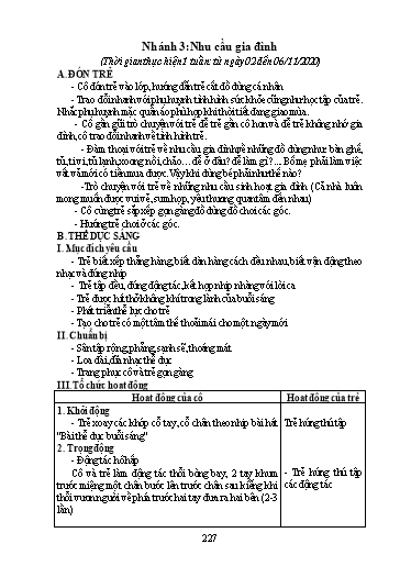 Giáo án Mầm non Lớp Chồi - Chủ đề: Gia đình. Chủ đề nhánh 3: Nhu cầu gia đình - Năm học 2020-2021 - Trường Mầm non Trung Hà