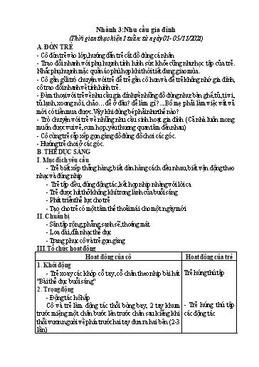 Giáo án Mầm non Lớp Chồi - Chủ đề: Gia đình. Chủ đề nhánh 3: Nhu cầu gia đình - Năm học 2021-2022 - Trường Mầm non Trung Hà
