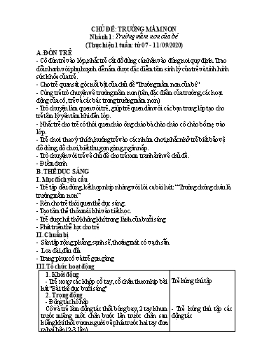 Giáo án Mầm non Lớp Chồi - Chủ đề: Trường Mầm non. Chủ đề nhánh 1: Trường mầm non của bé - Năm học 2020-2021 - Trường Mầm non Trung Hà